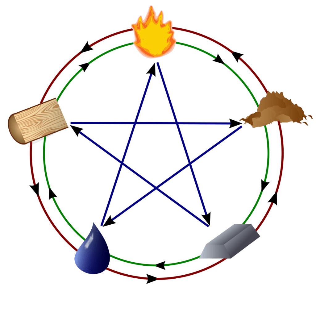 тибетский новый год